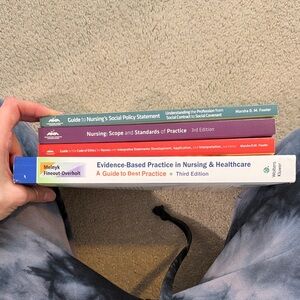 Nursing and Healthcare Practice Book Set